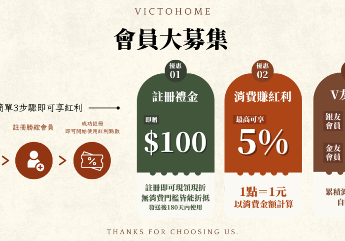 加入 VICTOHOME 會員開啟回饋之路